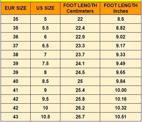 Winter boots resistant to cold 2024