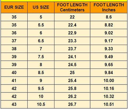 Winter boots resistant to cold 2024